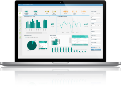 Healthcare Data Analytics