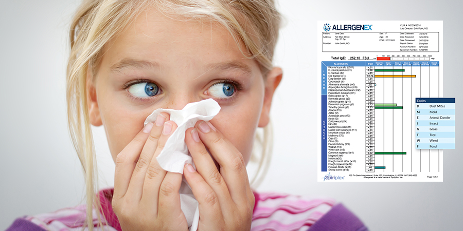 Allergy Testing